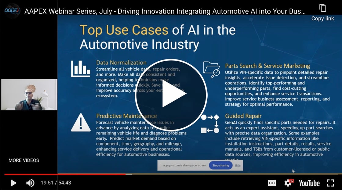 Top Uses Of AI in Automotive